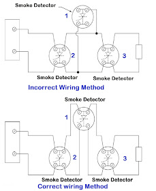 Smoke Detector Wiring Technique in Cottect Way