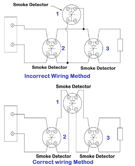 Smoke Detector Wiring Technique in Cottect Way