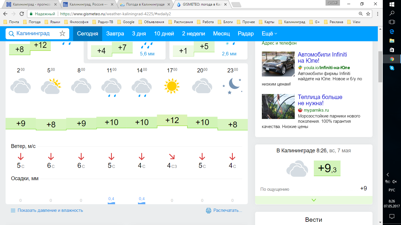 Погода завтра днем нижний новгород. Погода в Калининграде. Погода в Калининграде сегодня. Погода в Калининграде на неделю. Пагода вкалененграде севодня.