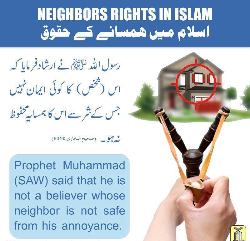 Rights of Neighbours