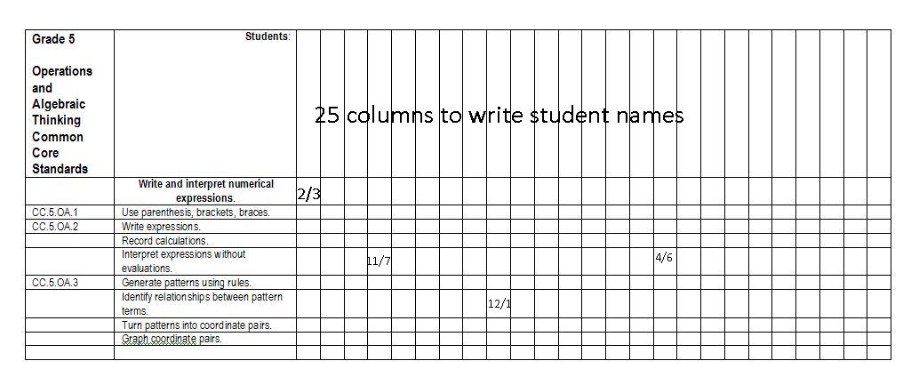 An O.C.D. Teacher: Common Core MATH Grade 5 Checklists