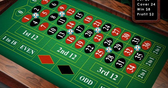 Roulette Patterns Roulette Patterns