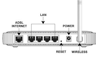 reset_button_router reset