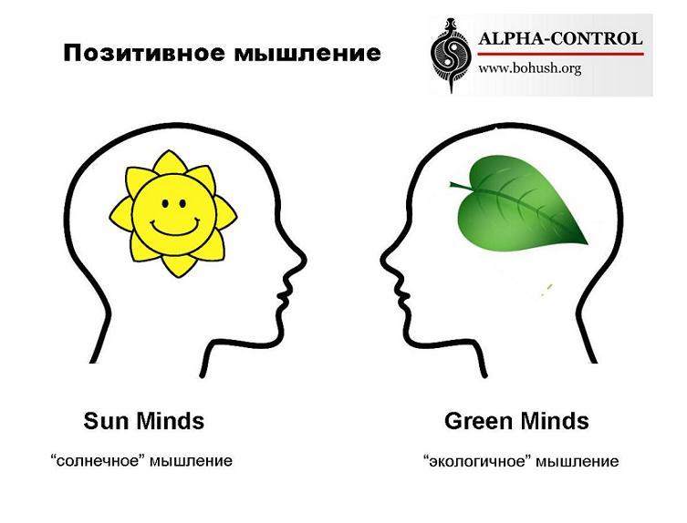 Позитивное мышление. Позитивное мышление. Мышление позитивного человека. Человек с позитивным мышлением. Мышление в психологии.