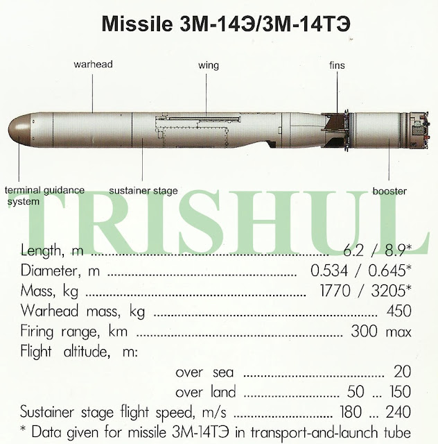Nirbhay Cruise Missile Test 2013 | Page 5 | Indian Defence Forum