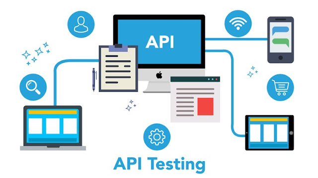 REST API Testing Automation: via REST Assured REST API Testing Automation: via REST Assured