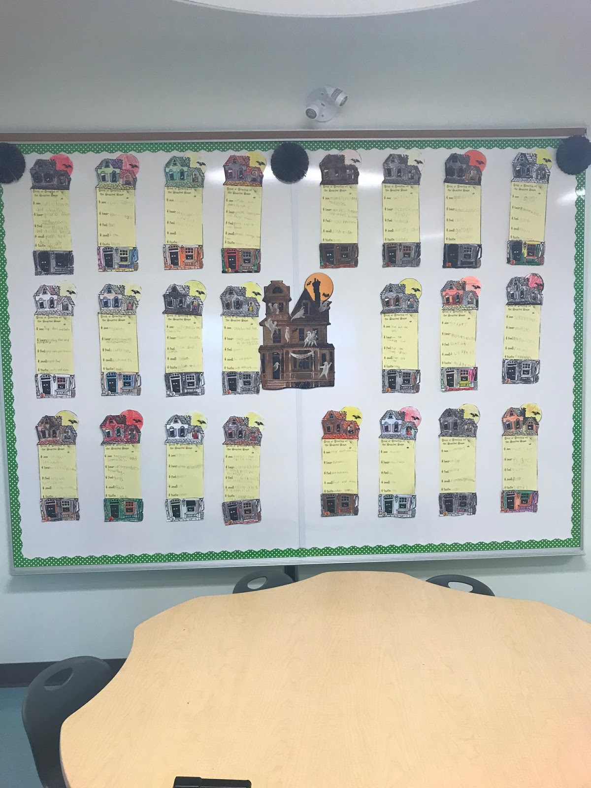 Short essay on haunted house image