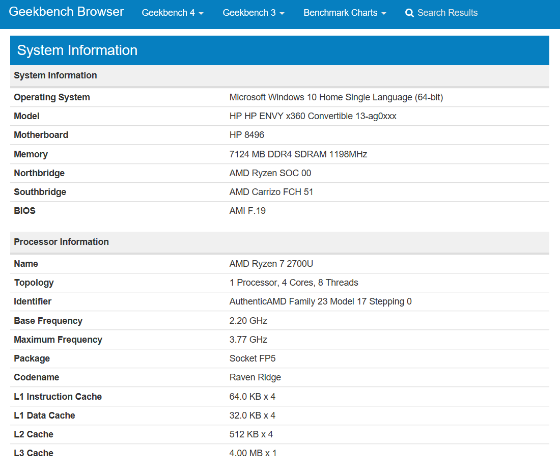 HP ENVY X360 13-ag0023au - Benchmarking Geekbench System Information