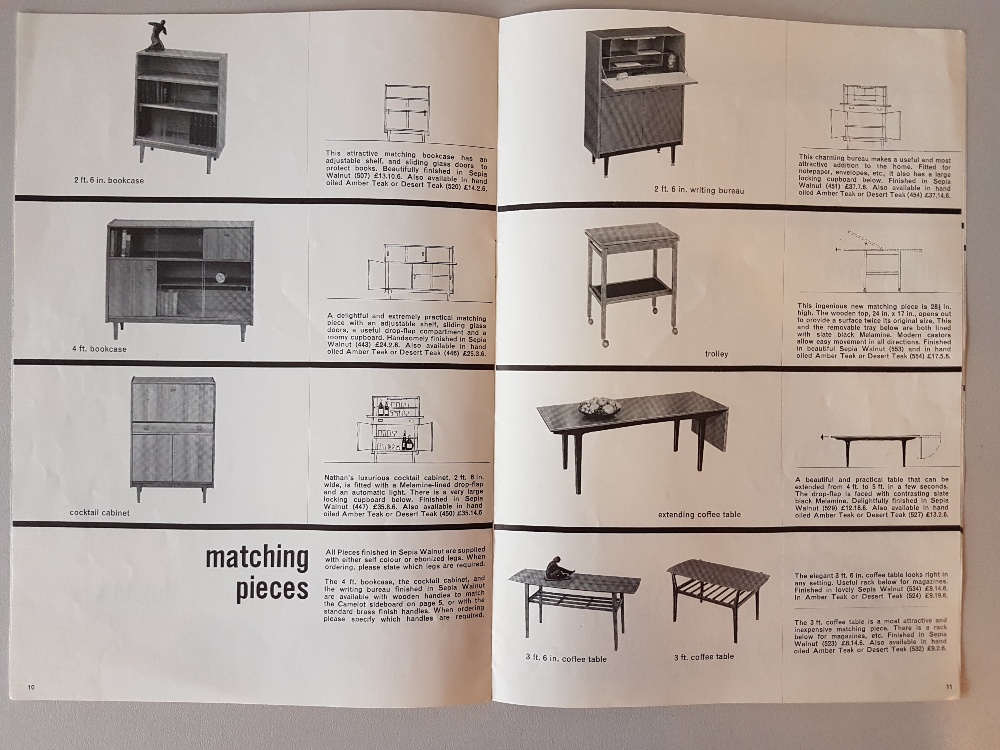 Space Vintage and Retro Nathan Furniture 1965 Catalogue