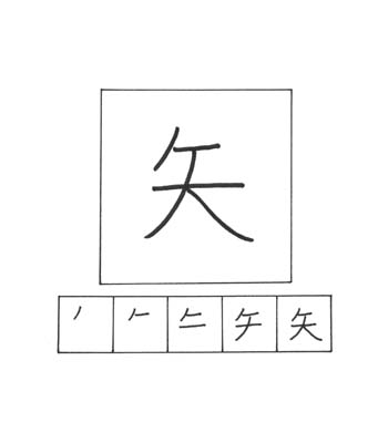 kanji anak panah