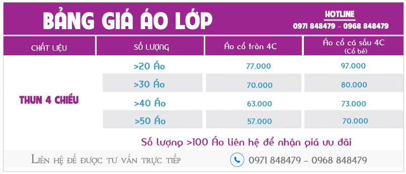 Bảng giá làm áo lớp tại đà nẵng