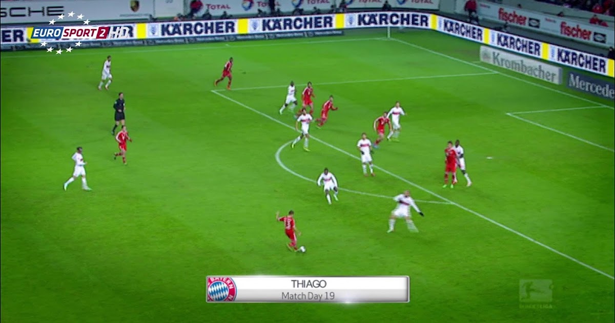 Eurosport 2Hd Sports Live Stream