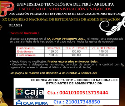 Universidad tecnológica del Perú