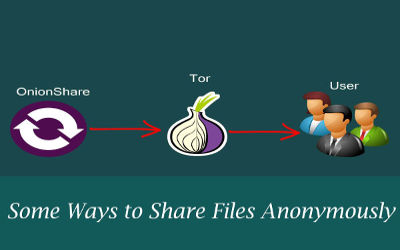 OnionShare - Logiciel Internet sur Windows