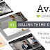 Avada WordPress Theme Review