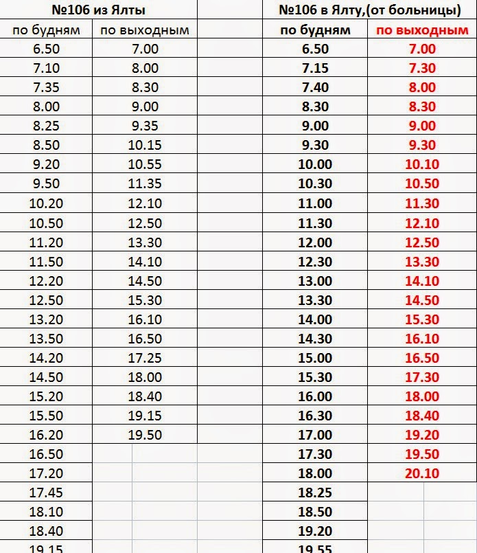 Расписание 106 автобуса чита. Движение автобусов 106. Расписание автобусов кандалакша. Маршрут 106 автобуса чита. Маршрут 106 автобуса.