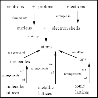 Microfoundations 2.0?