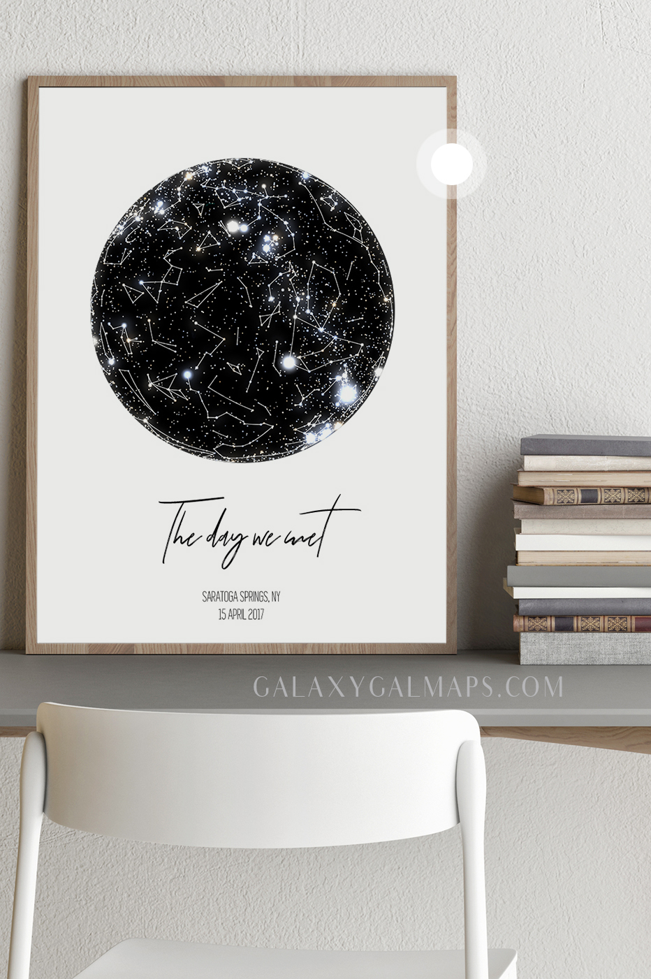 personalized star map where it all began wall art unique wedding gift engagement gift wall art vintage wedding decor gift for couples personalized star map where it all began wall art unique wedding gift engagement gift wall art vintage wedding decor gift for couples
