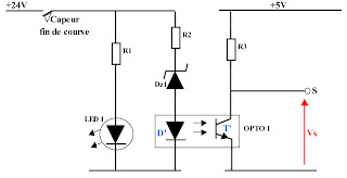 automatisme industriel: Automate API