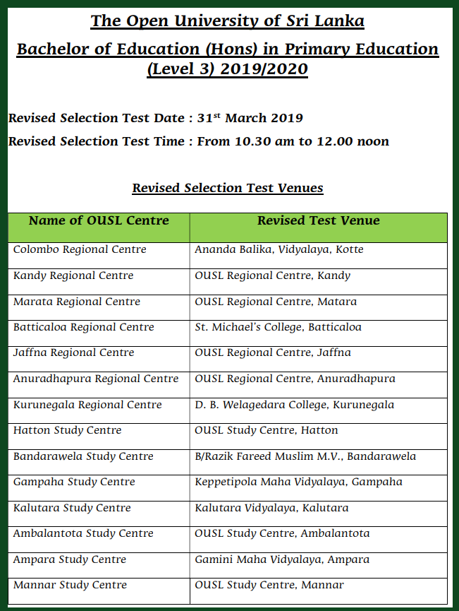 BEd (Honours ) in Primary Education Open University Teacher