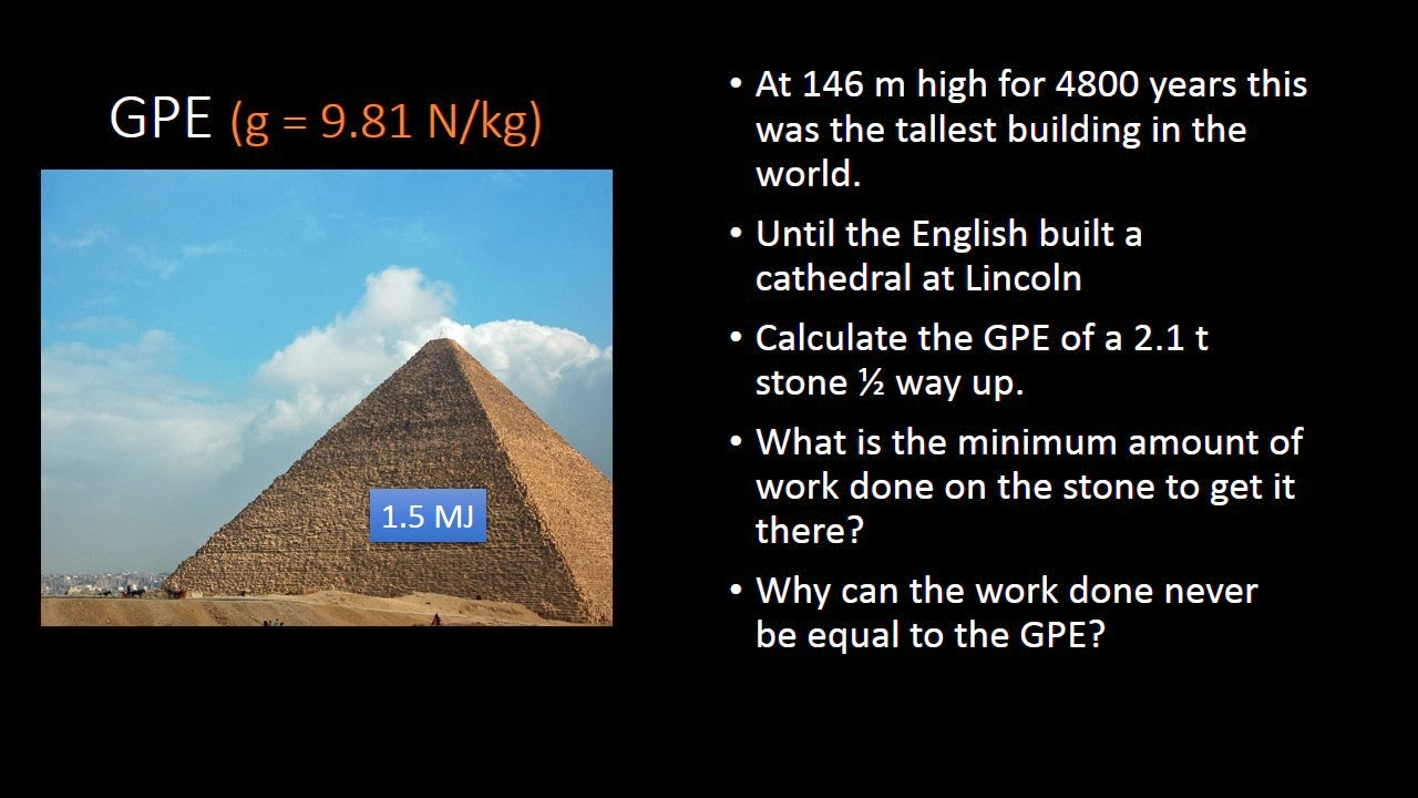 IGCSE Physics Efficiency Of An Inclined Plane