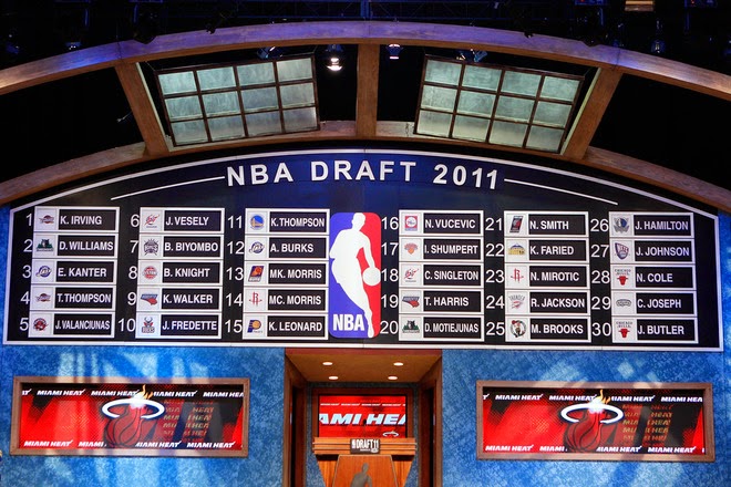 nba+draft+2011+basket