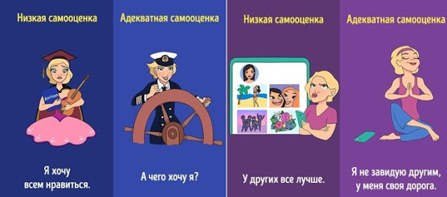 женская психология в отношениях Каких женщин любят мужчины? серьезные отношения