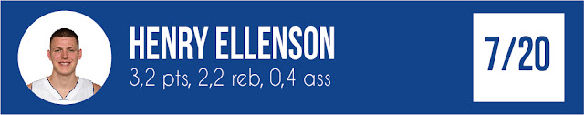 Henry Ellenson | PistonsFR, actualité des Detroit Pistons en France Henry Ellenson | PistonsFR, actualité des Detroit Pistons en France