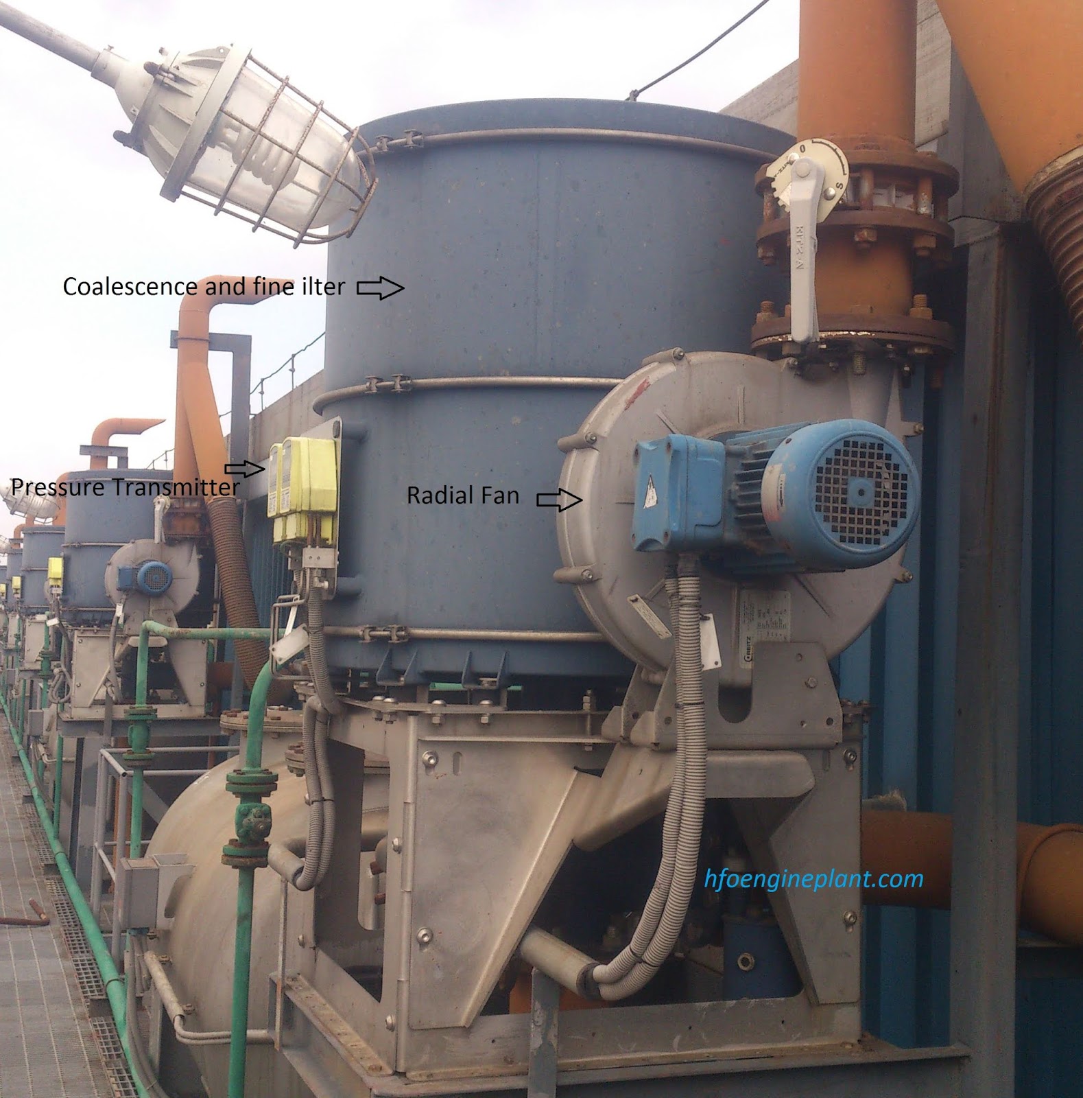 oil mist eliminator compinents oil mist eliminator components