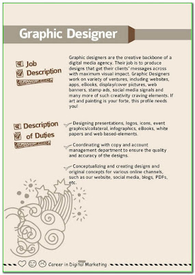 Graphic Design Jobs Pittsburgh Pa Graphic Design Jobs Pittsburgh Pa