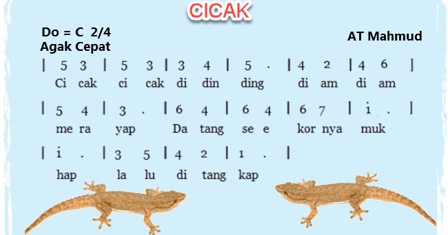 Lagu Bertema Hewan Dengan Tangga Nada Mayor Lagu Bertema Hewan Dengan Tangga Nada Mayor