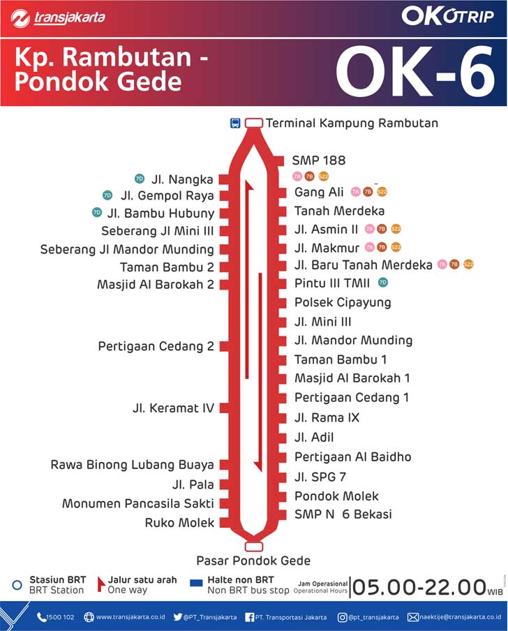 peta transjakarta mikrotrans kampung rambutan - pondok gede