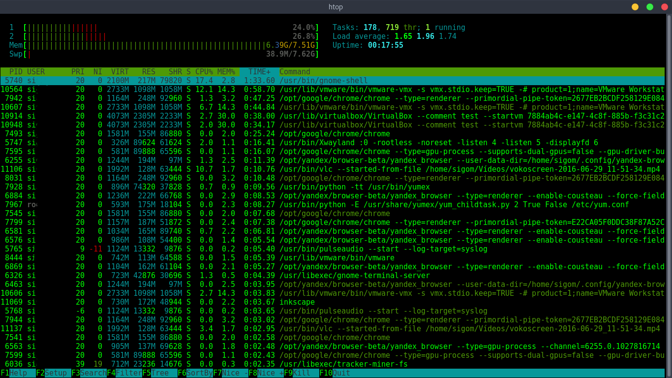 ¿Es necesario la SWAP en una distro Linux? LiNuXiToS