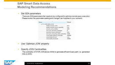 SAP HANA Smart Data Access: Modeling Recommendations