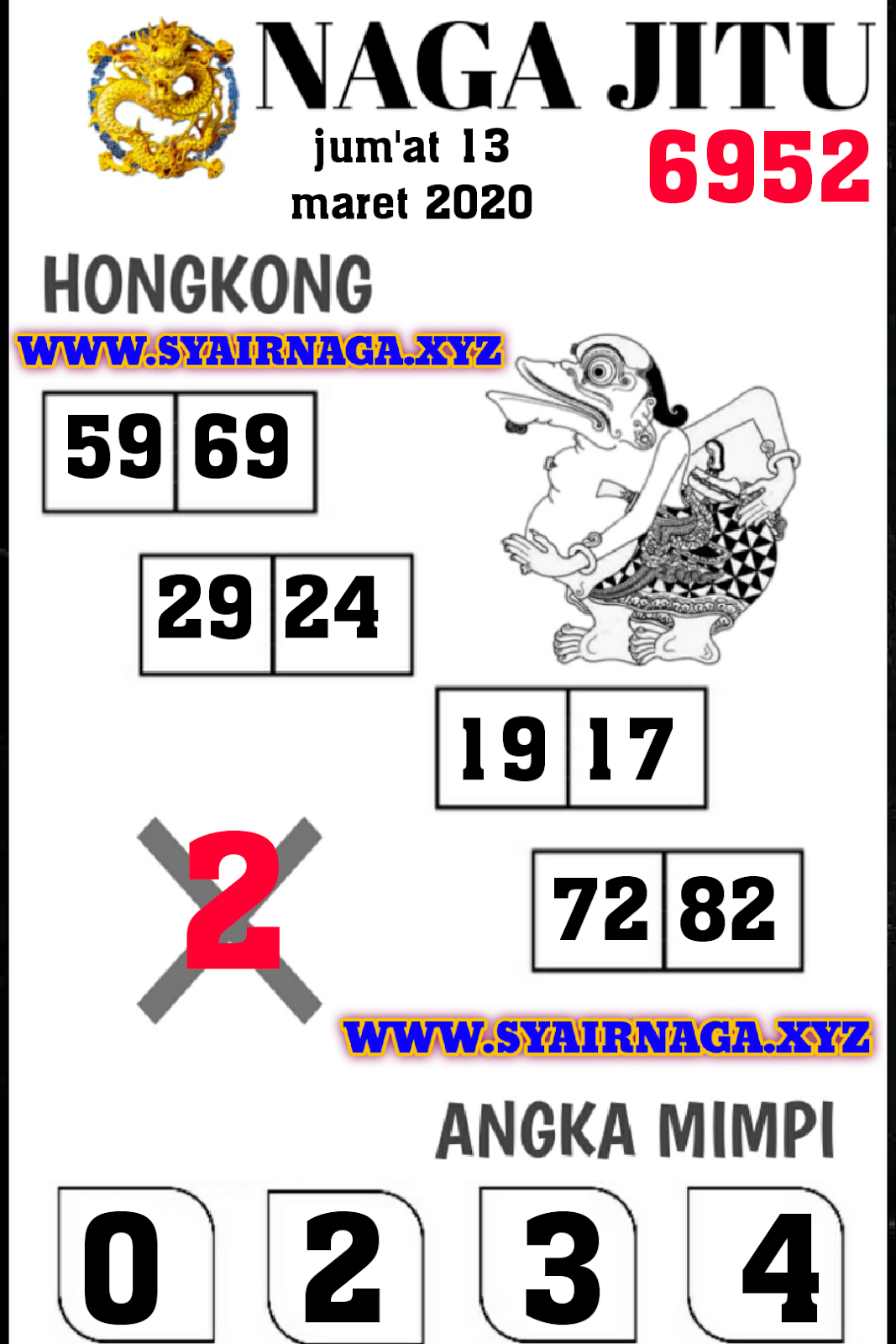 Prediksi Togel Hk Jumat 13 Maret 2020 Prediksi Hk Komplit