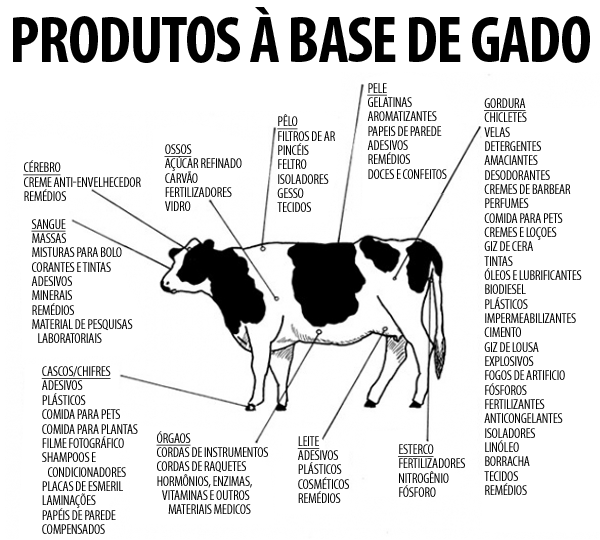 vegans2.gif