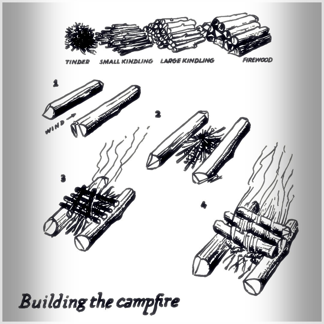 BushCraft-89835827846