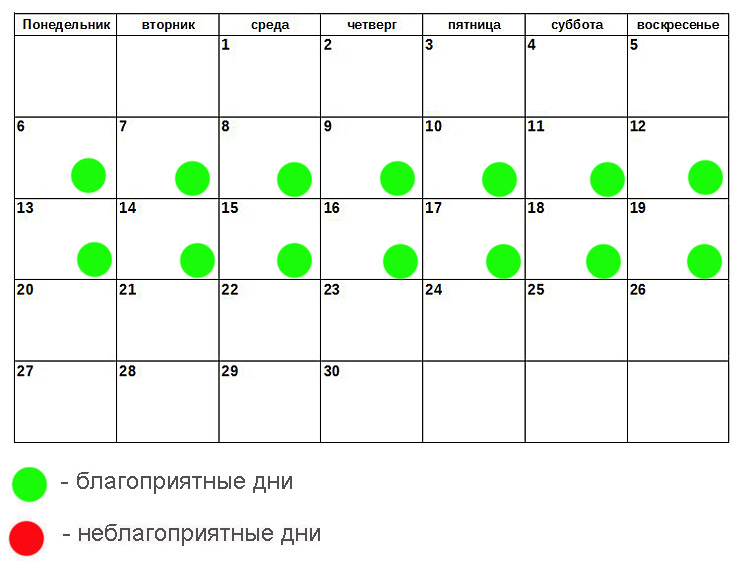 Лунный календарь лечения зубов на март 2024г. Календарь красоты на июнь. Лунный календарь для похудения. Июнь 2016 года календарь. Стрижки по лунному календарю на июнь 2014.