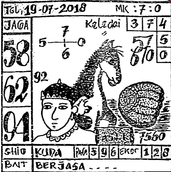 Prediksi Syair Togel Singapore 19 Juli 2018 Live Draw Togel Sgp Dan Hongkong Kumpulan Syair Dan Paito Warna