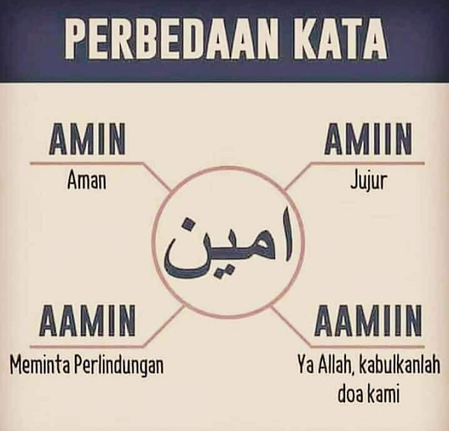 4 Perbezaan Maksud Perkataan AMIN