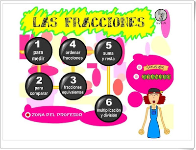 "Las fracciones" (Matemáticas de Primaria)