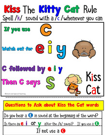 Smart And Special Teaching Helping Struggling Spellers With C Vs K At The Beginning Of Words Barton Level 3 Lesson 6 Kiss The Cat