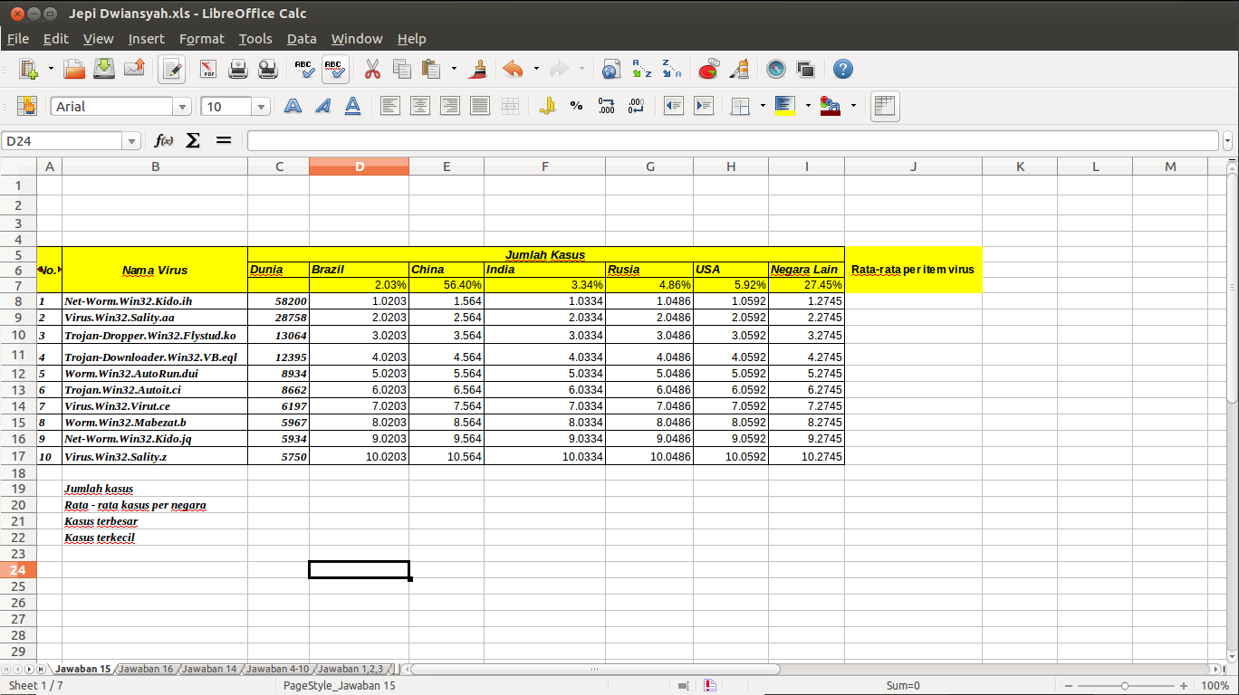 Сортировка calc. Сортировка в libre calc. Сортировка calc. Сортировка calc. Сортировка в libreoffice calc.