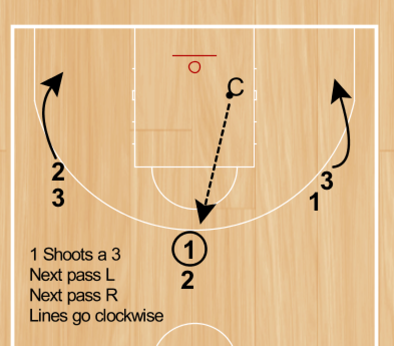 RonSenBasketball and Kick (Perimeter Shooting)