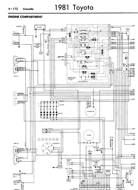 repair-manuals: Toyota Cressida 1981 Wiring Diagrams