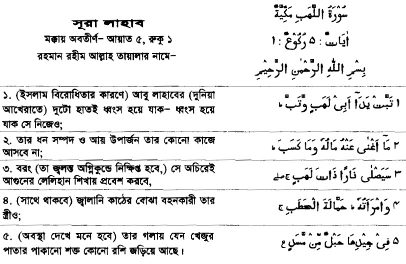 Sura Lahab ~ Bangla Quran Translation