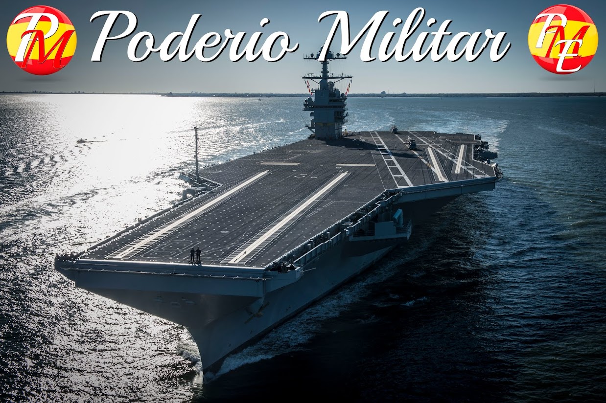 Poderío Militar