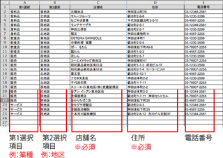 エクセルファイルで入稿されたリスト例