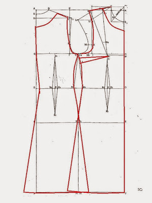 modello del abito svasato,modello base,come trasferire ripresa del seno nel lato