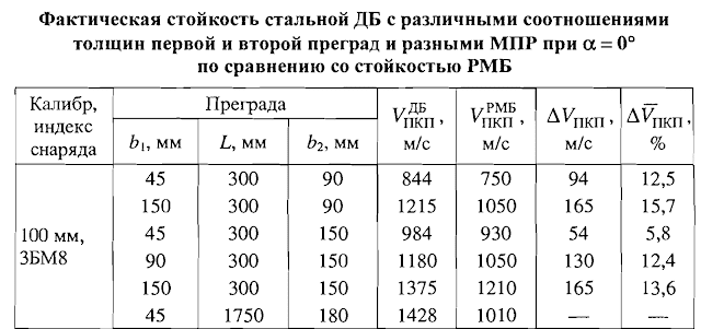 100mm%2B0%2Bdegrees.png